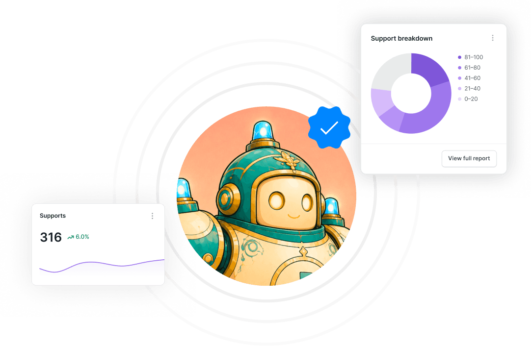 An image of Dreelio's in app customization feature