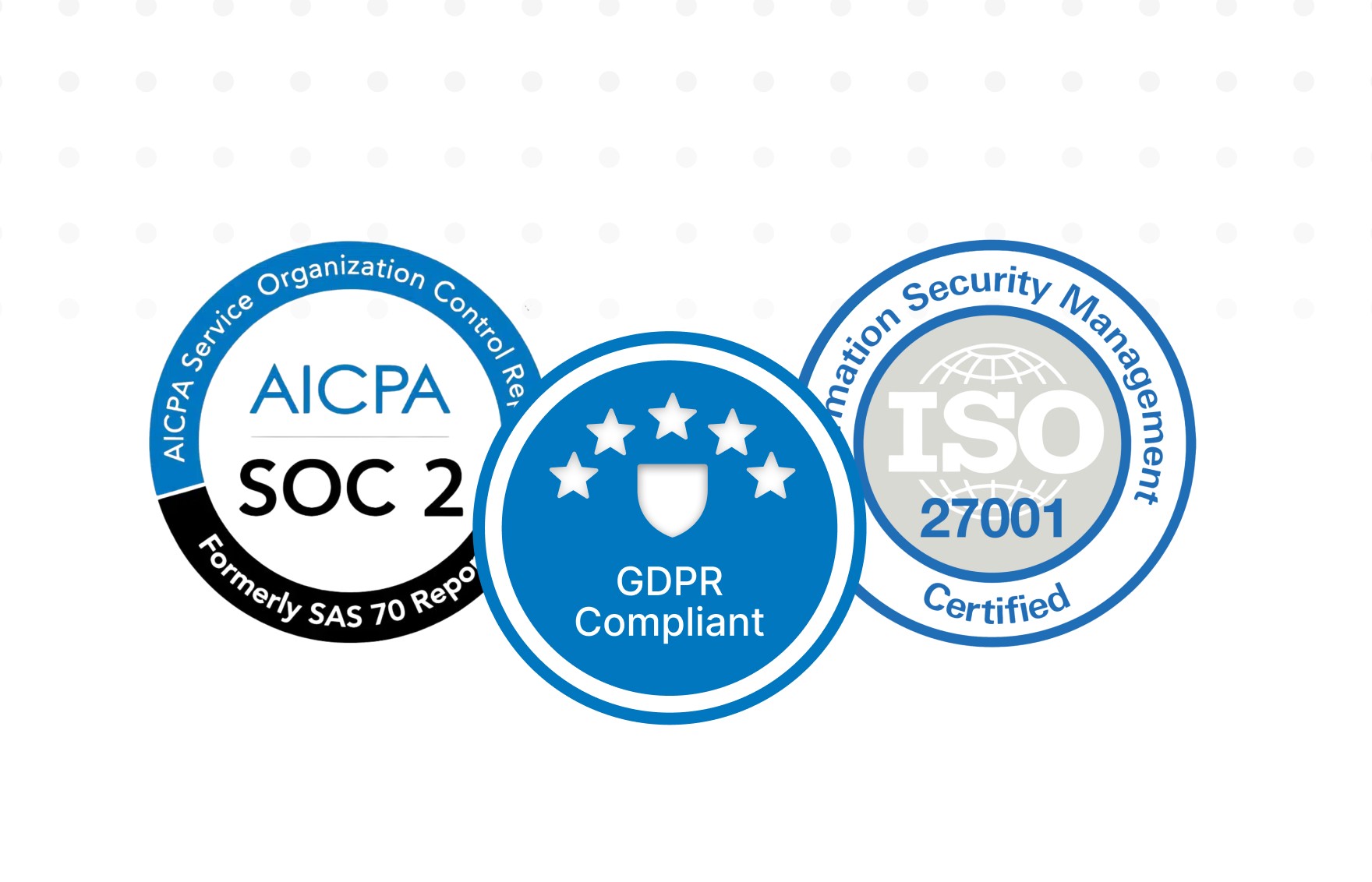 Three security and compliance badges displayed side by side: SOC 2 (AICPA), GDPR Compliant, and ISO 27001 Information Security Management certification.