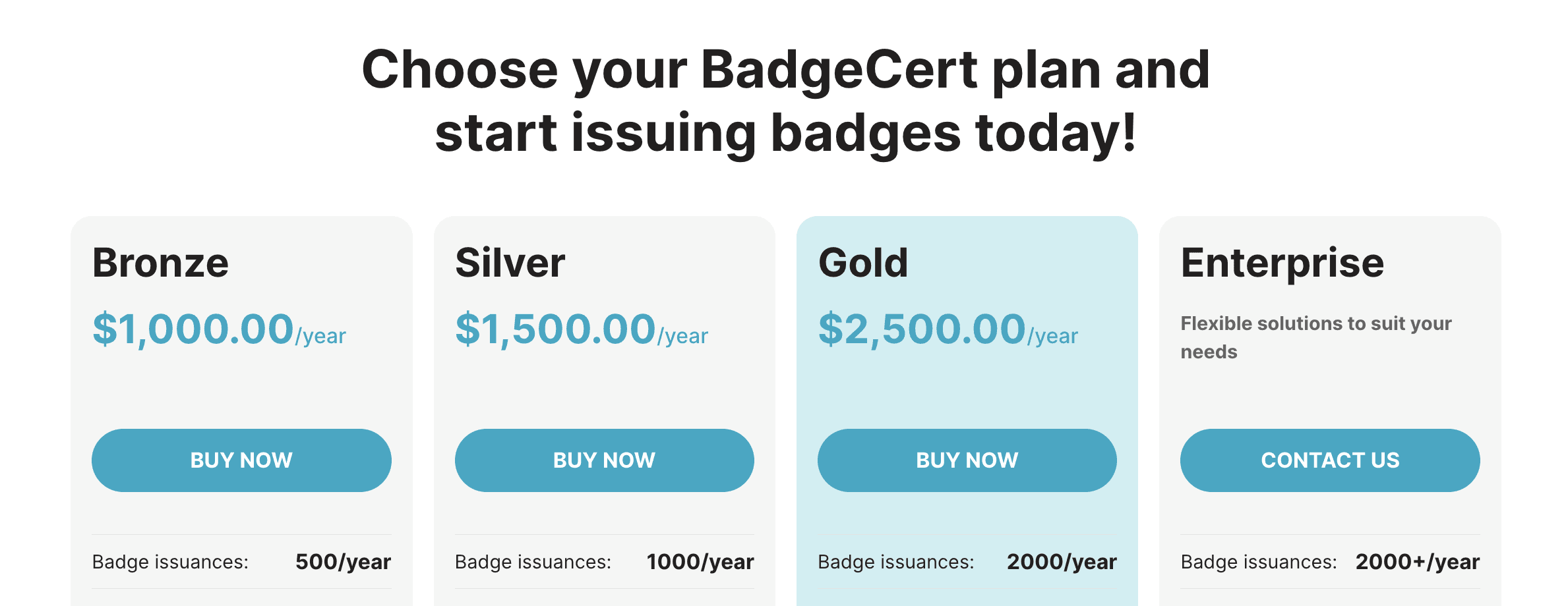 Badgecert pricing