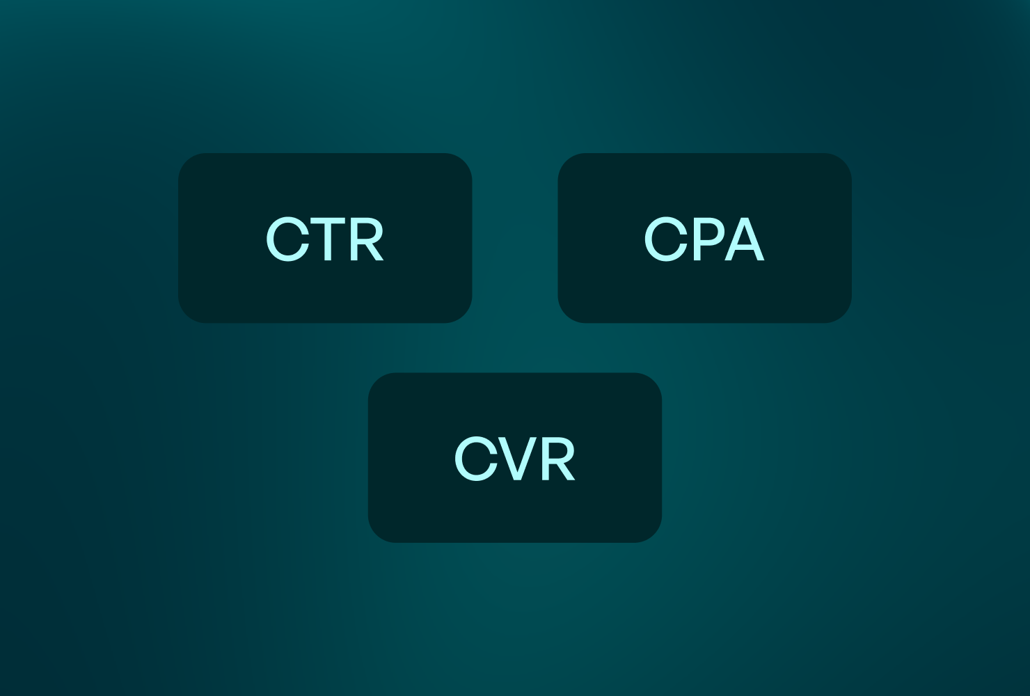 Core Meta Ads metrics that actually help diagnosis