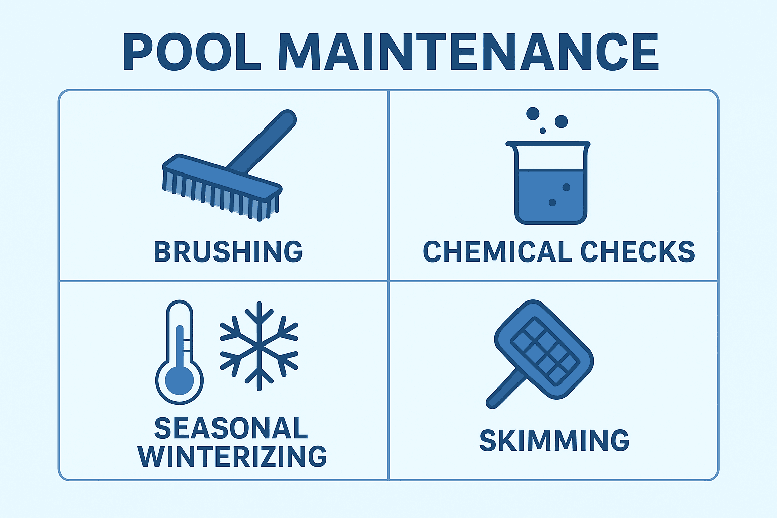 Maintenance checklist for extending the lifespan of a shipping container pool liner.