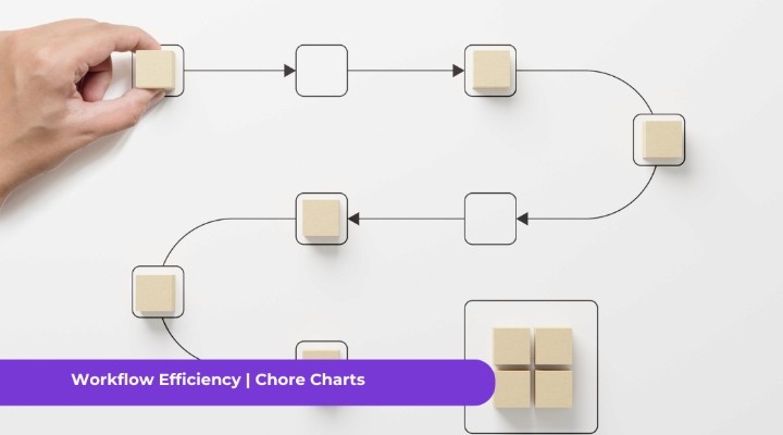 Workflow Efficiency - Chore Charts