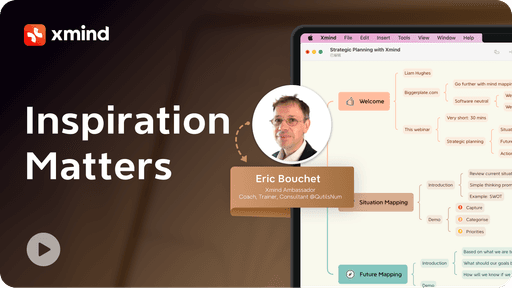 Content Strategy Development for Blogs and LinkedIn Using Mind Mapping