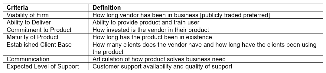 rpa risk evaluation criteria