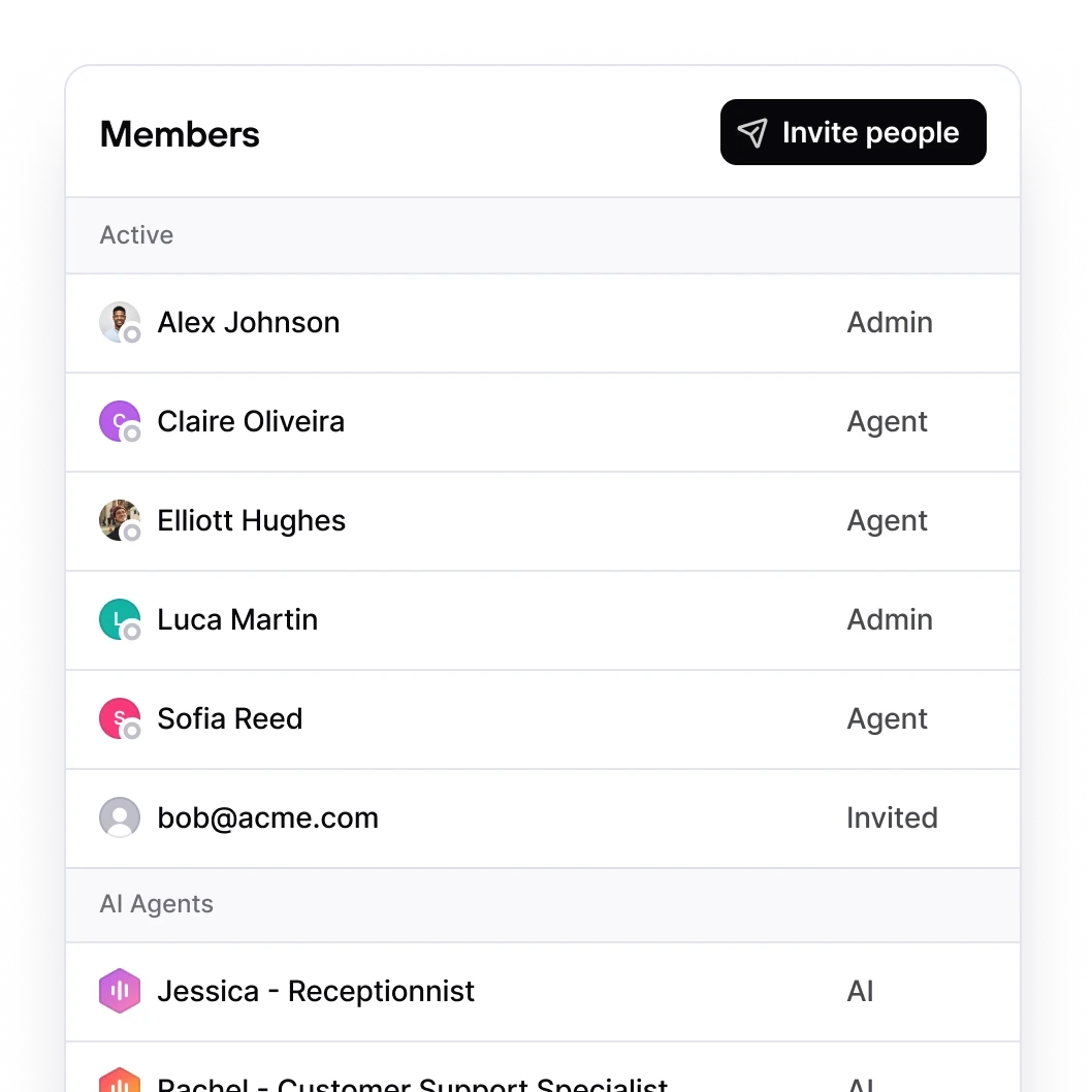 Consio members page showing multiple active agents, invited users and AI agents, illustrating unlimited teammates with no per-seat pricing