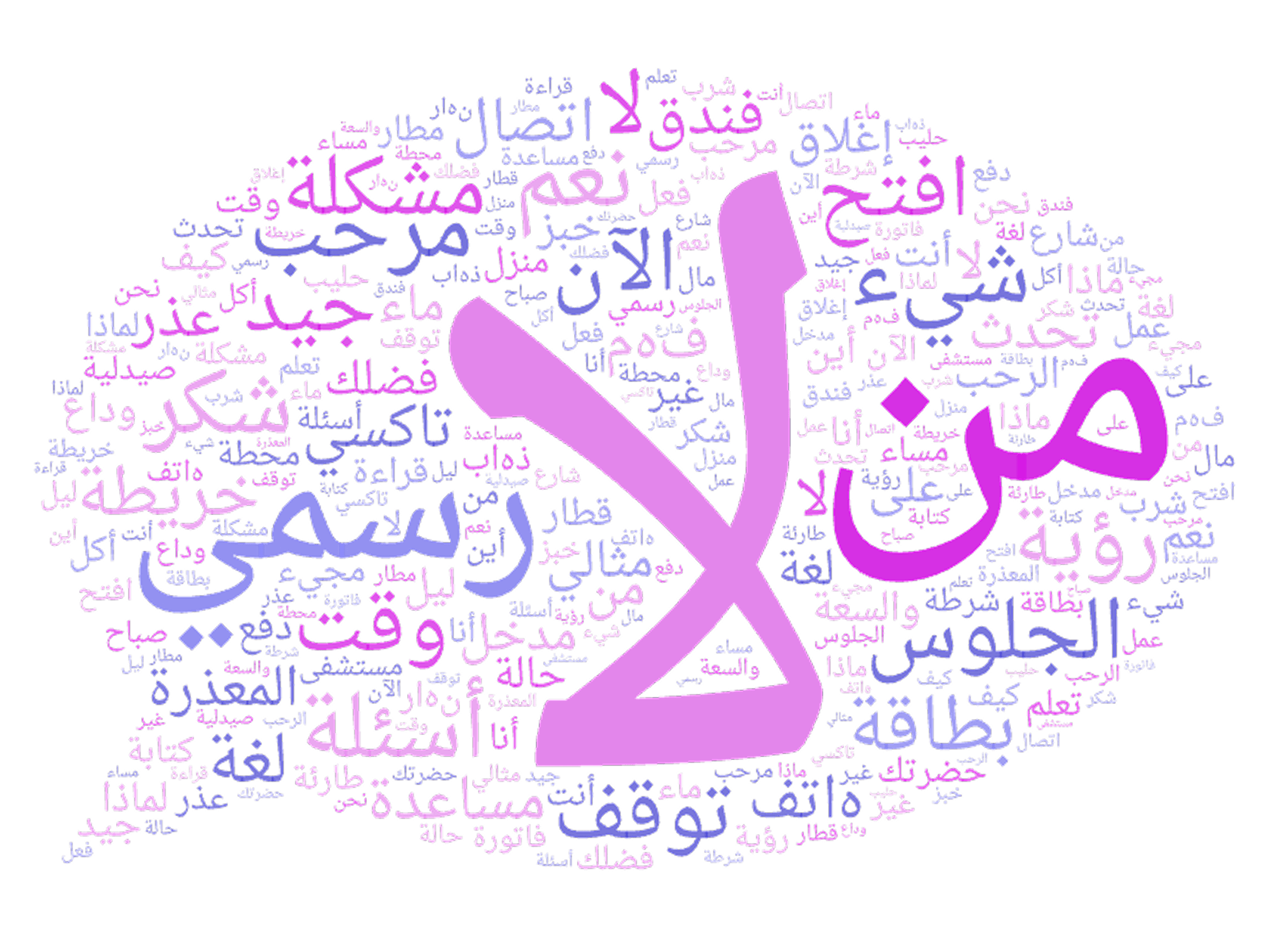 Arabic Words in a Bubble - Arabic Words