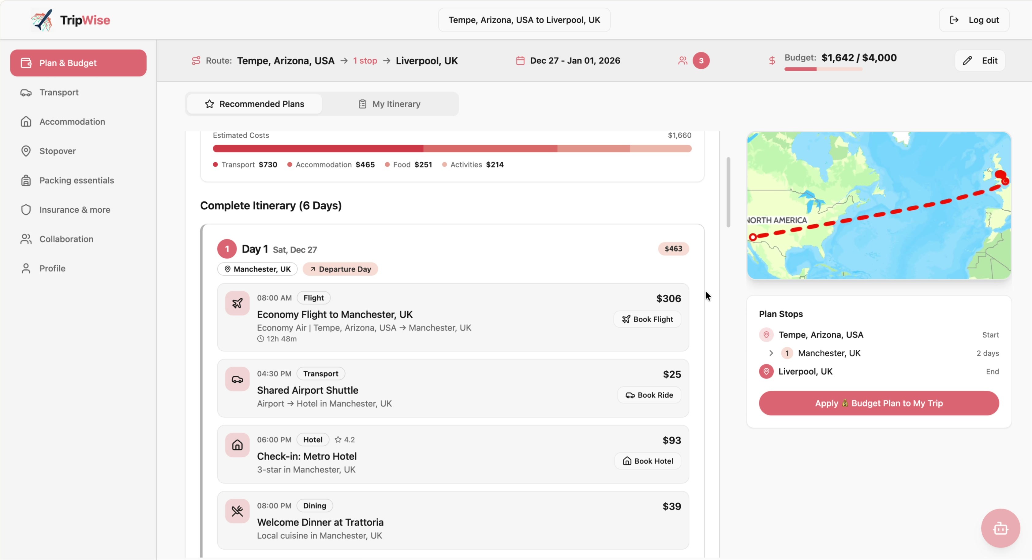 TripWise Plan and Budget screen with the header meter and a priced itinerary