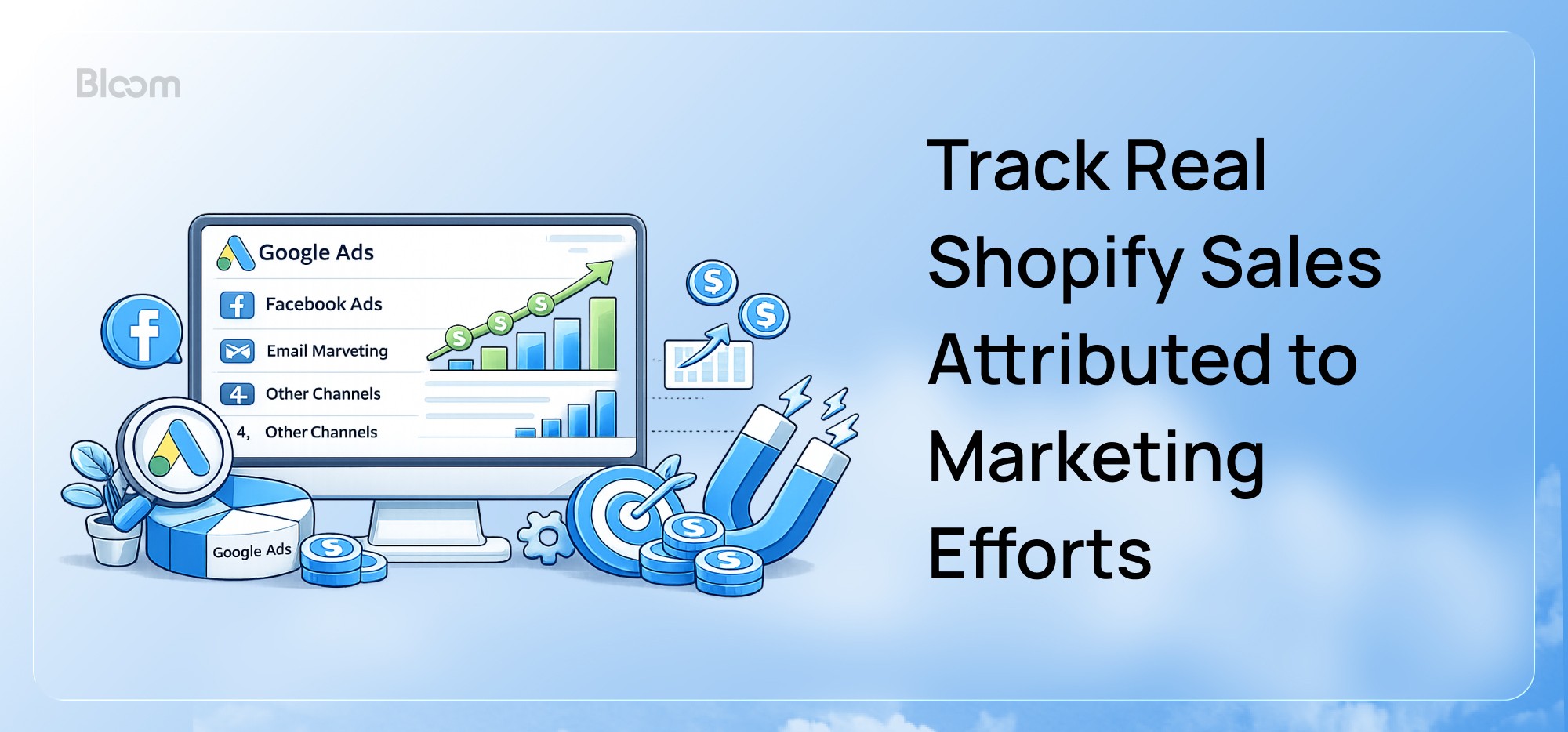 shopify sales attributed