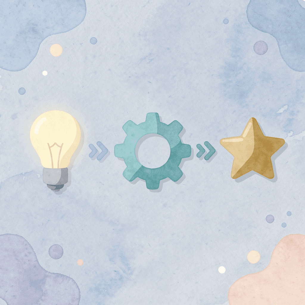 Three icons showing workflow from documents to AI to insights