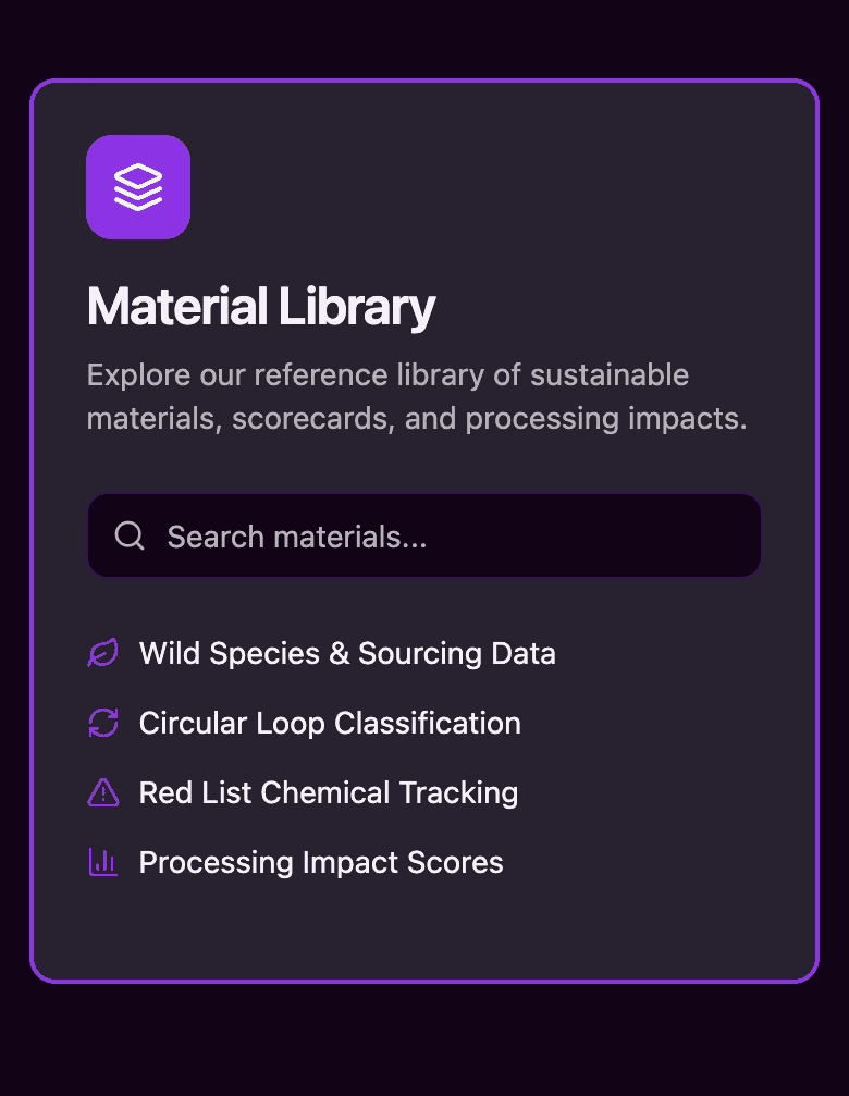 Specialized AI co-pilot for regenerative, circular economy