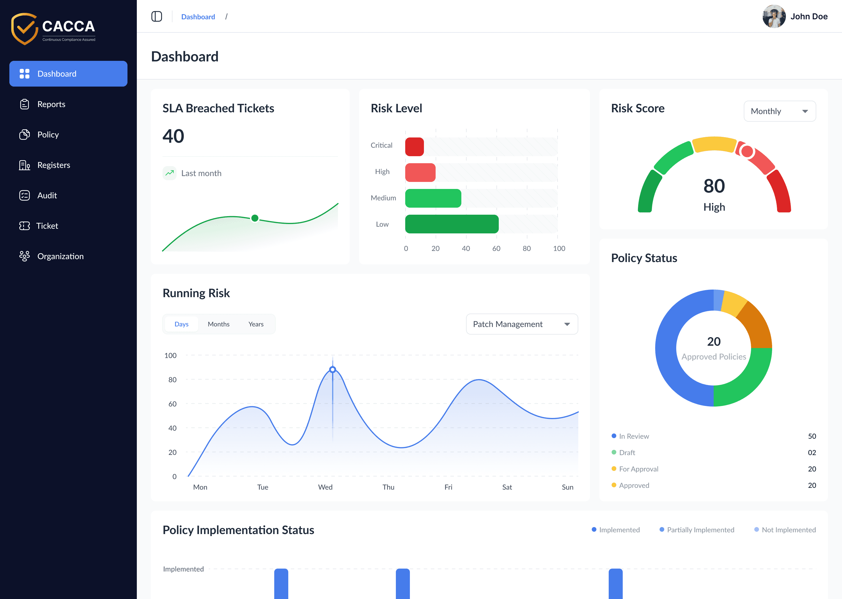 Business dashboard showing revenue, deals, customer list, growth chart, and new activity. 