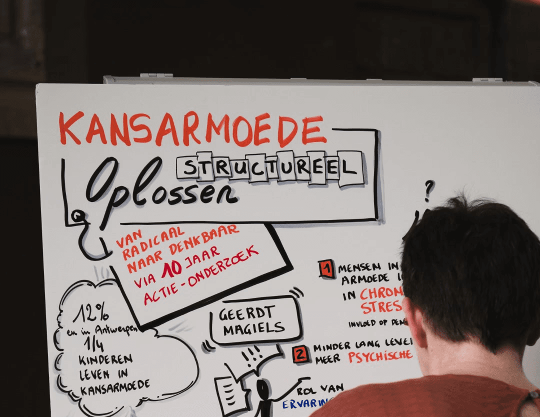 Visual harvesting tijdens event