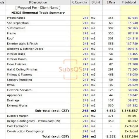 Concept Estimate CostX Screenshot by SubsQS Ltd