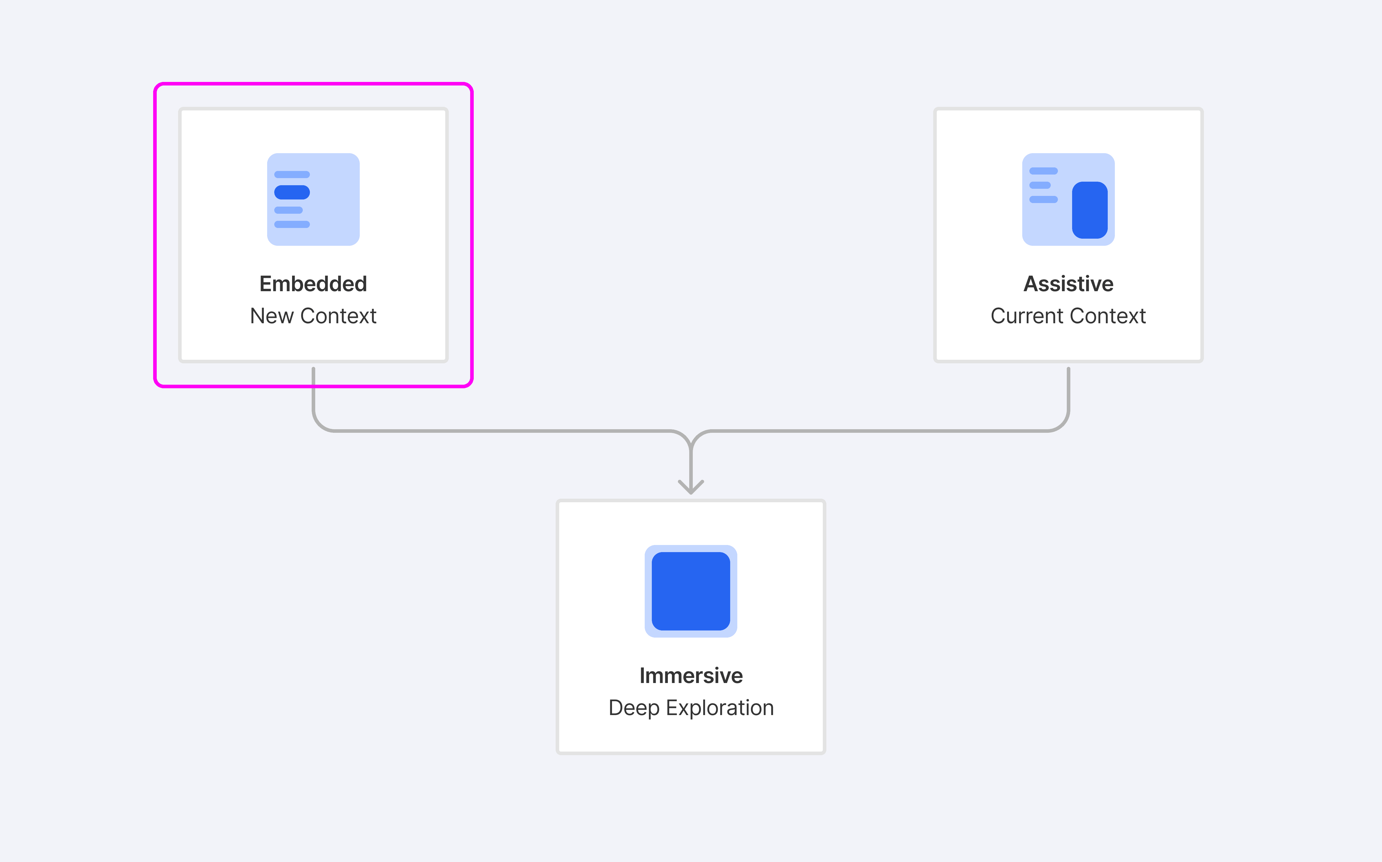 Sample project image