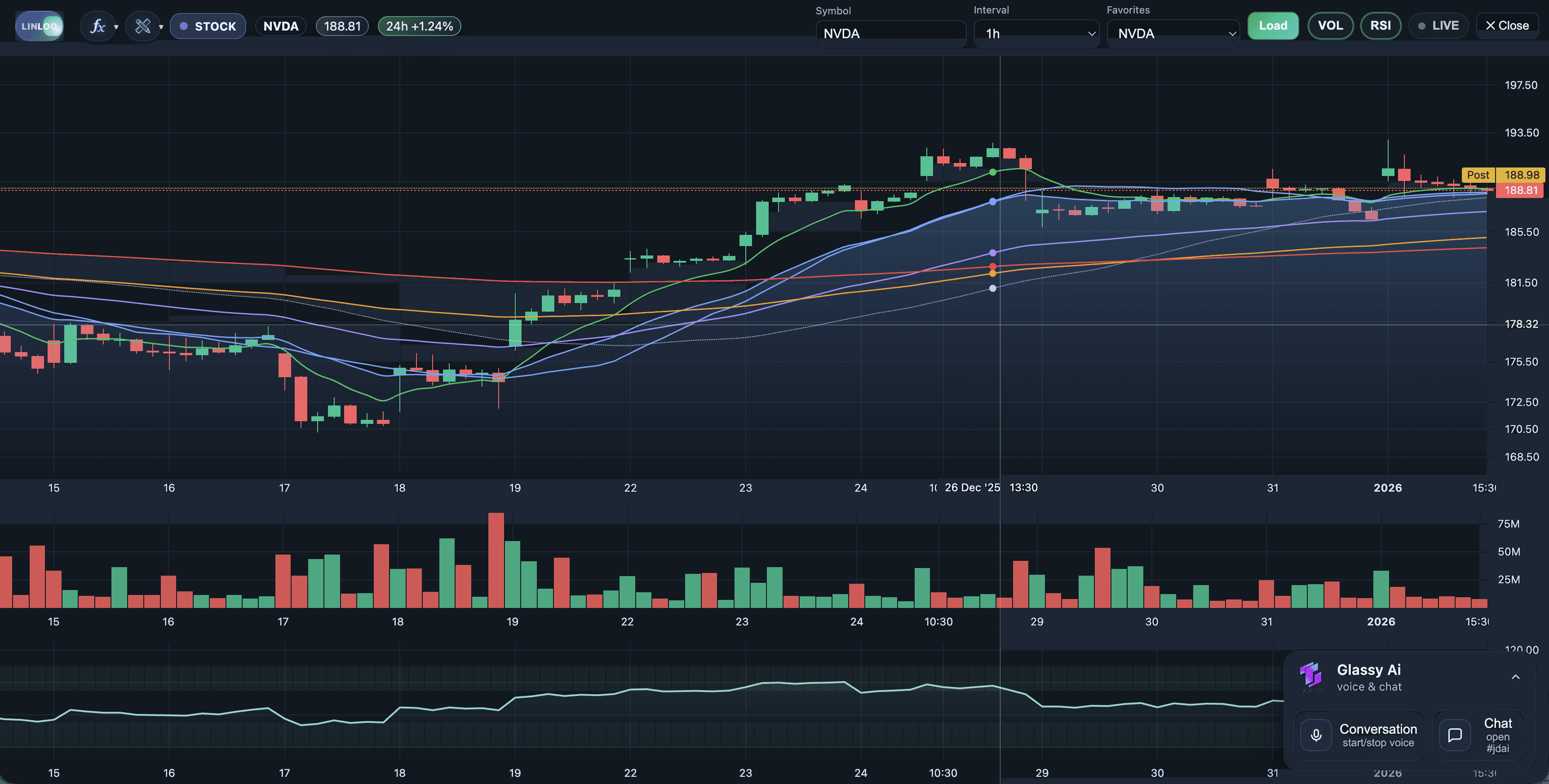 The Dual Engine Terminal
