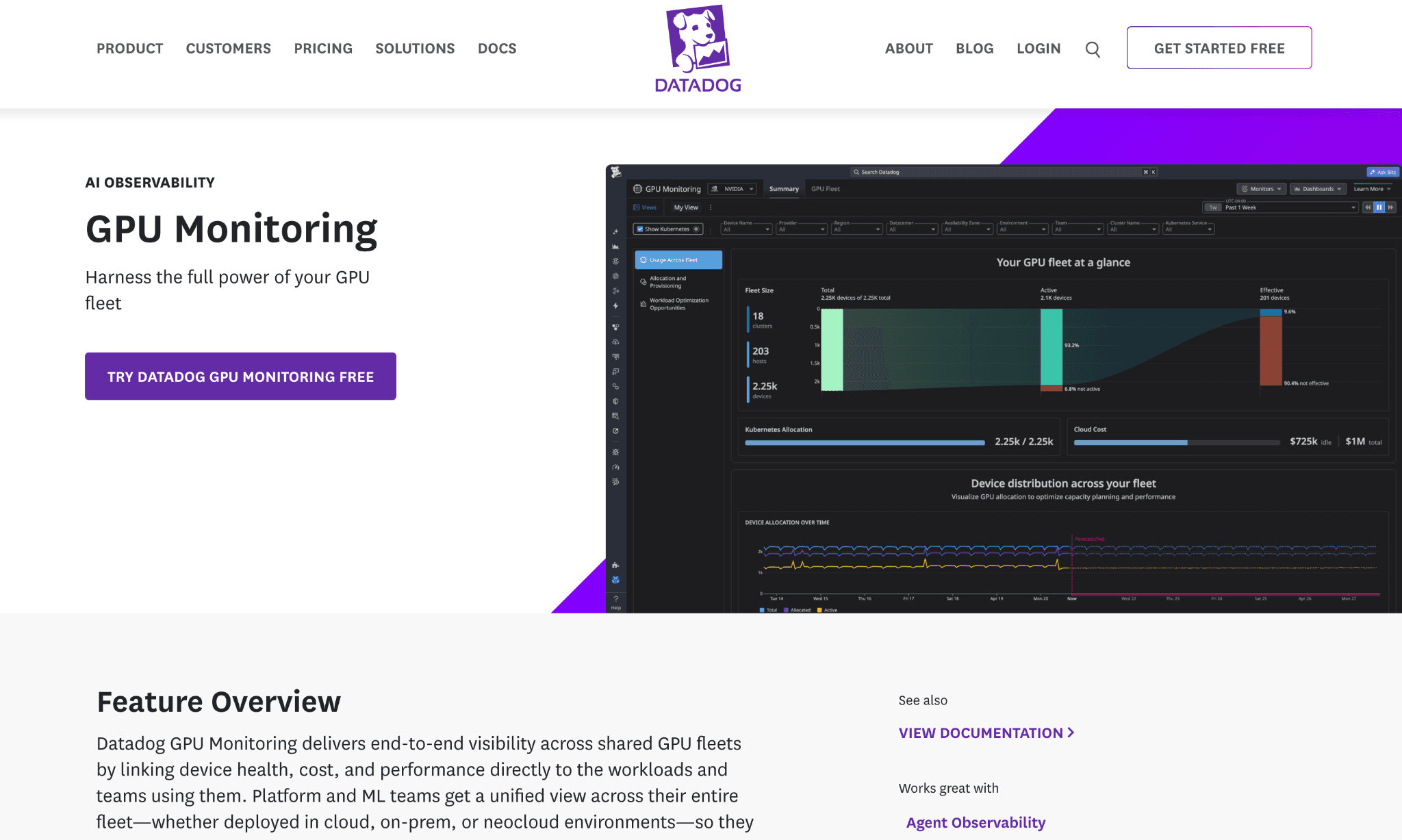 Datadog