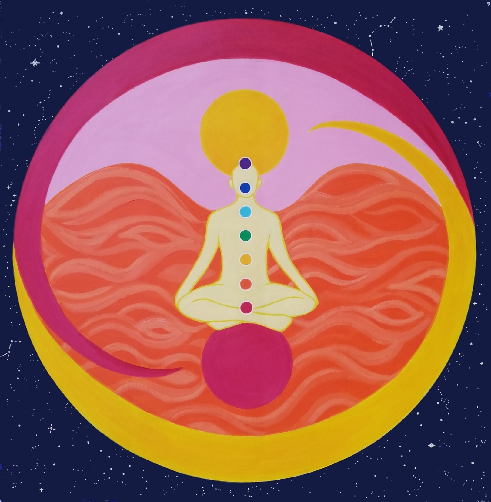 Le principe solaire Max Obermarso