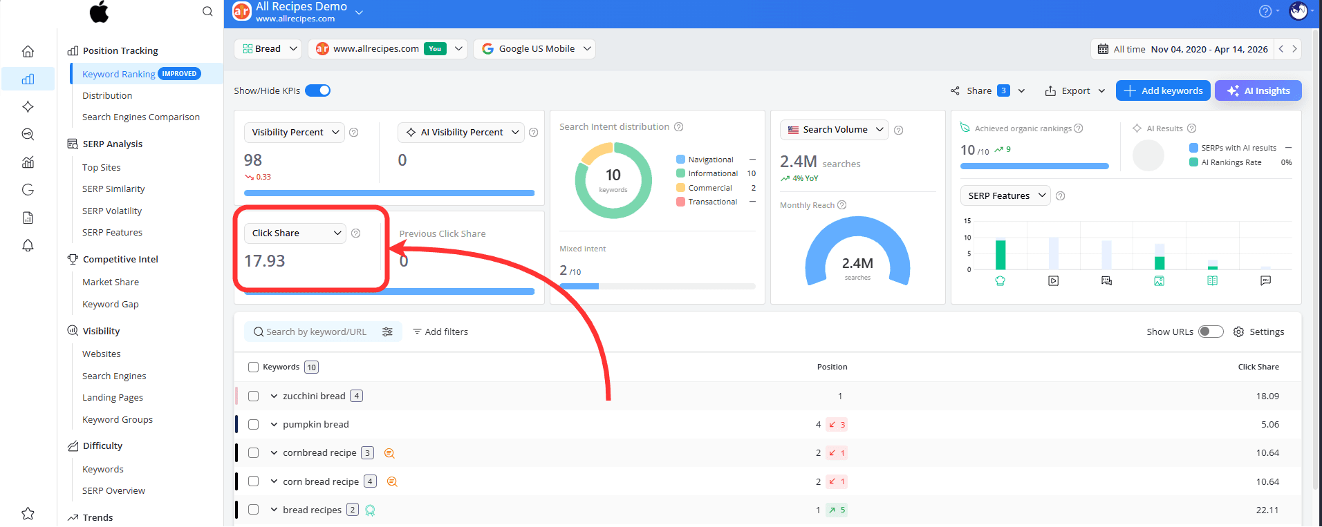how-to-see-the-click-share-value