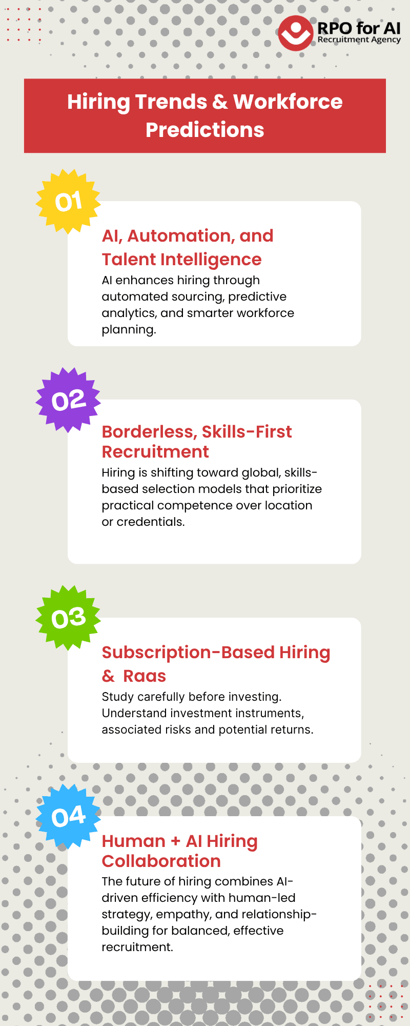 Hiring Trends & Workforce Predictions