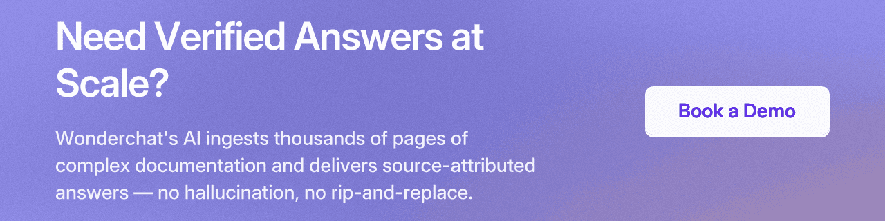 Need Verified Answers at Scale? Wonderchat's AI ingests thousands of pages of complex documentation and delivers source-attributed answers — no hallucination, no rip-and-replace.