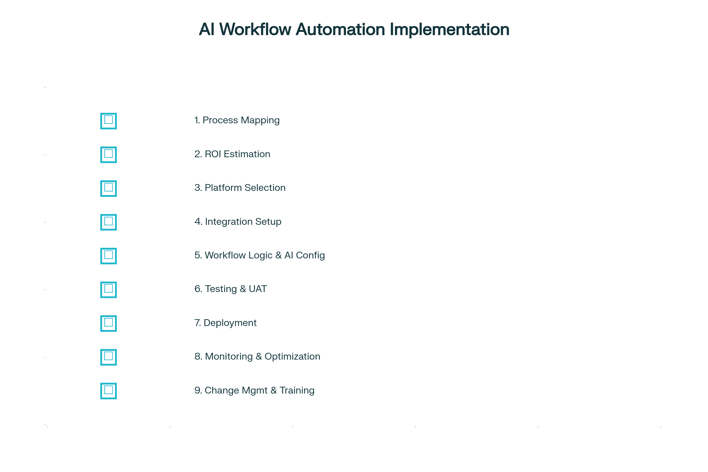 Implementation Checklist
