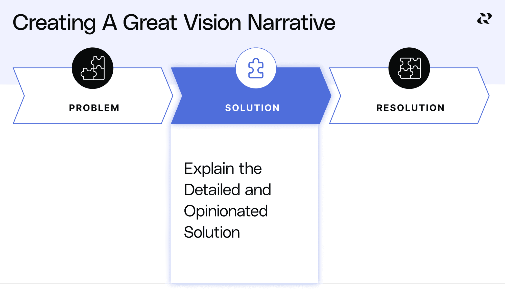 3 Parts Of A Product Vision - Product Vision Part 2