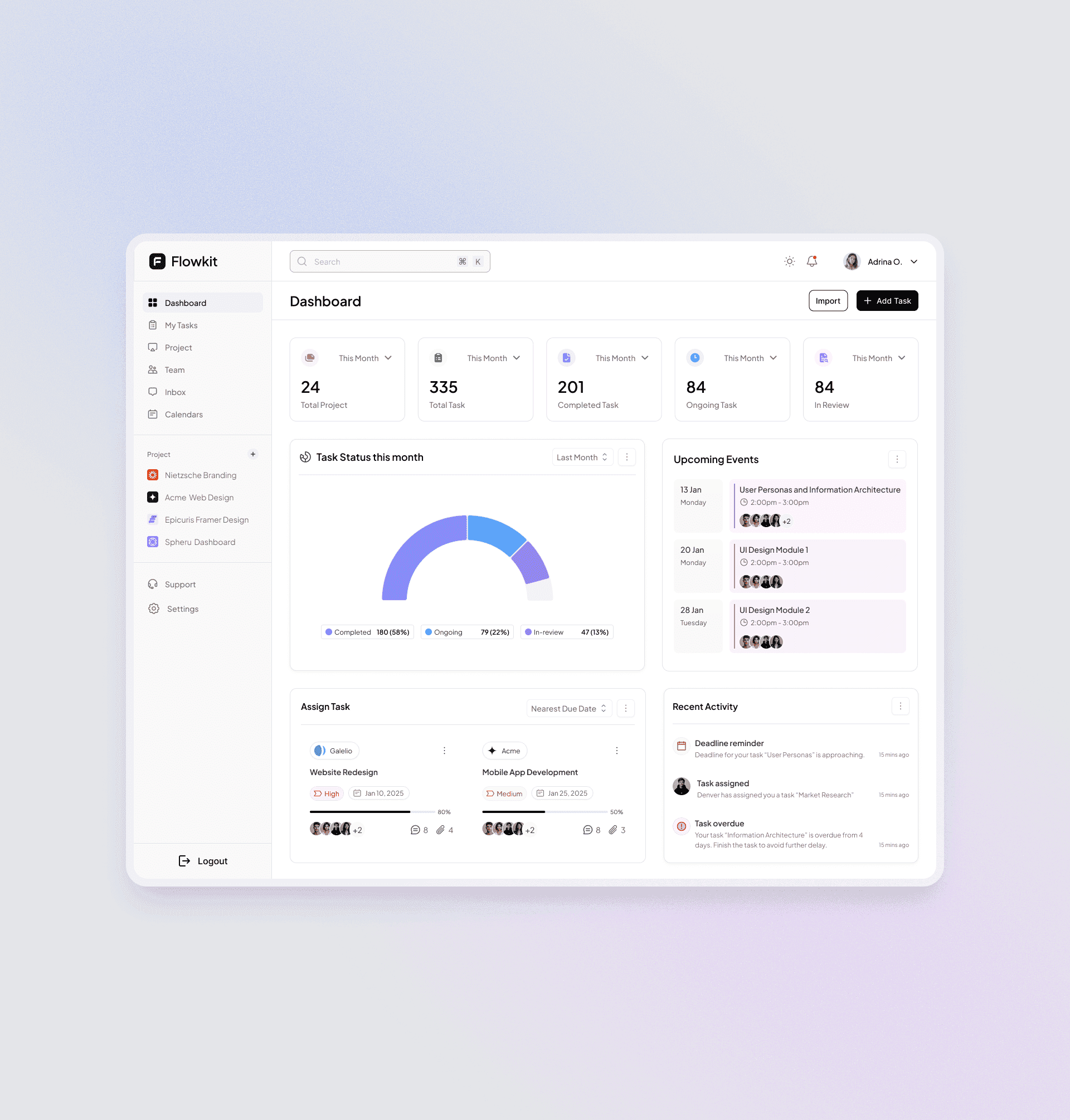 Flowkit Images