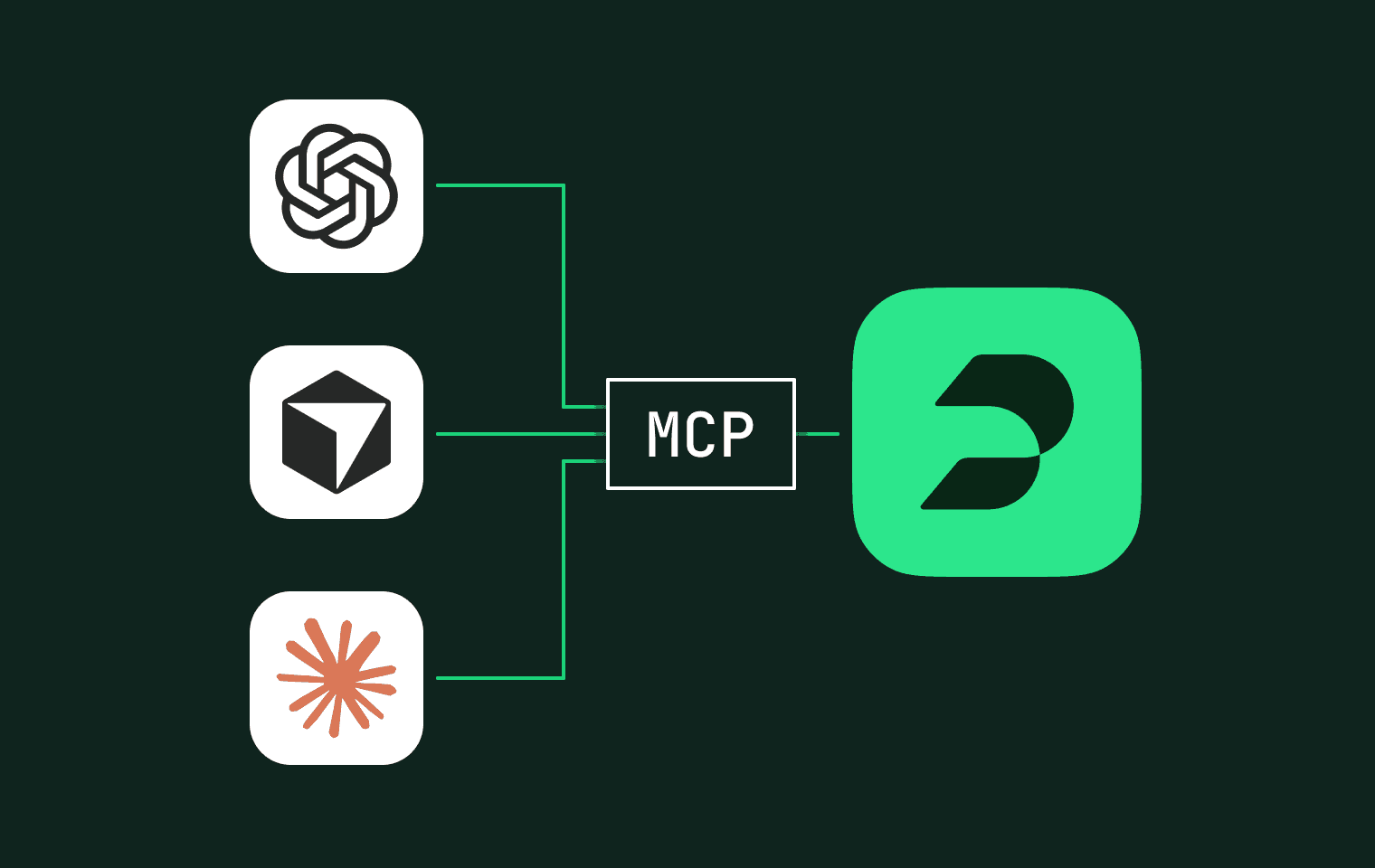 The 2026 Guide to AI-Powered Support for B2B SaaS