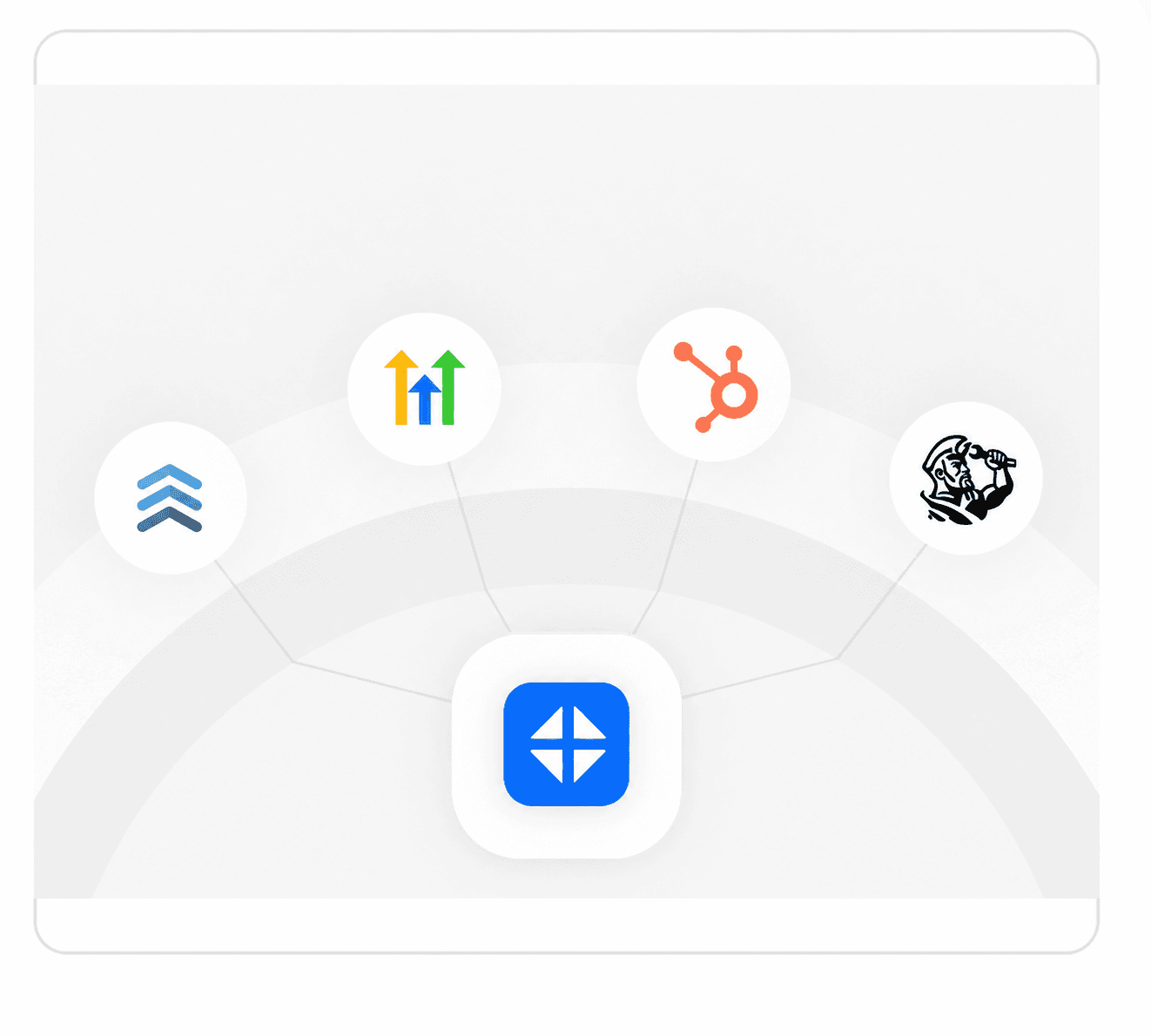Logos of tools outward, illustrating easy integration with no engineering required.