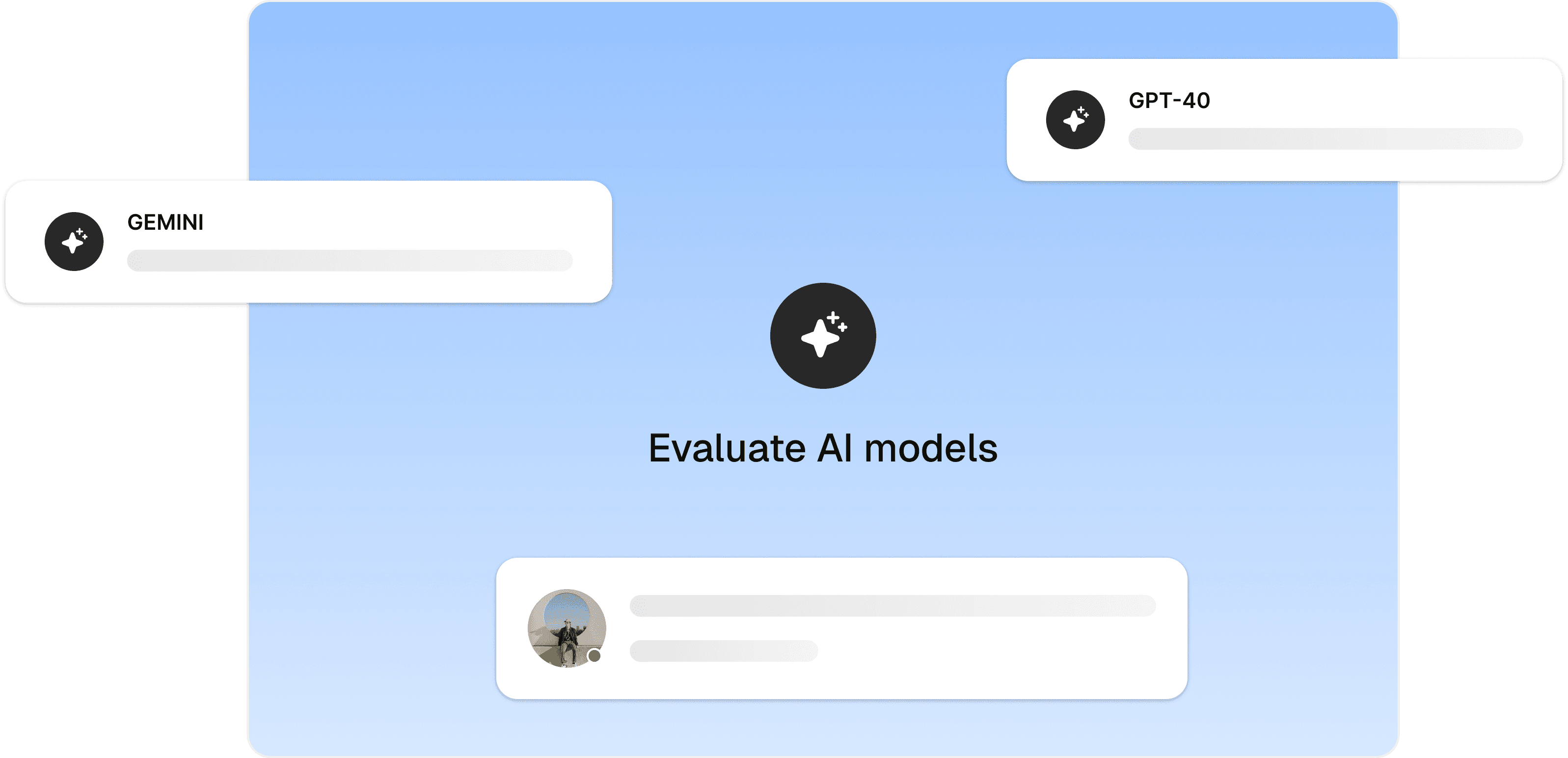Visual representation of different model types, showcasing their unique characteristics and categories.