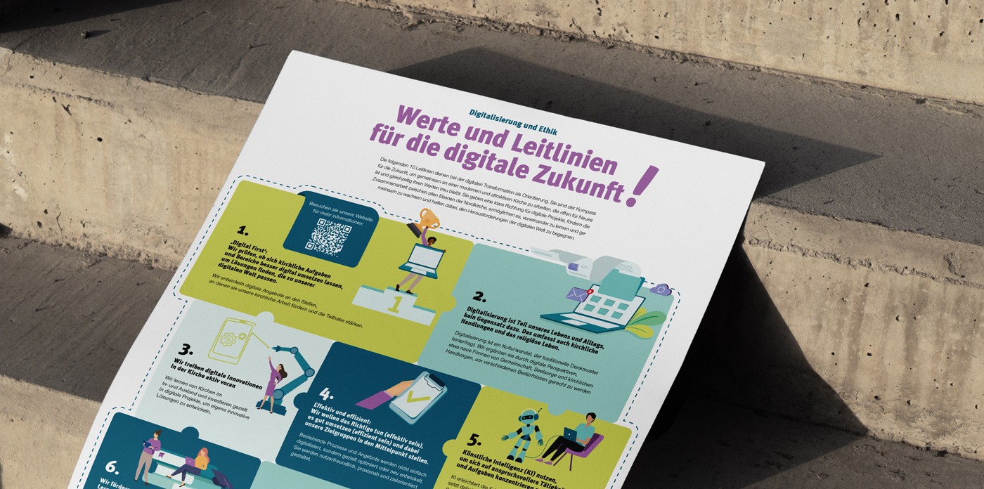 Zwei gestapelte Broschüren der „Digitalstrategie 2025+ Kompakt“ für die Evangelisch-Lutherische Nordkirche, gestaltet von Storch Designstudio. Die oberste Broschüre zeigt Titel, Ausgabedatum und ein Icon mit Laptop, auf dessen Display eine Kirche und Sprechblasen zu sehen sind, auf grauem Untergrund.