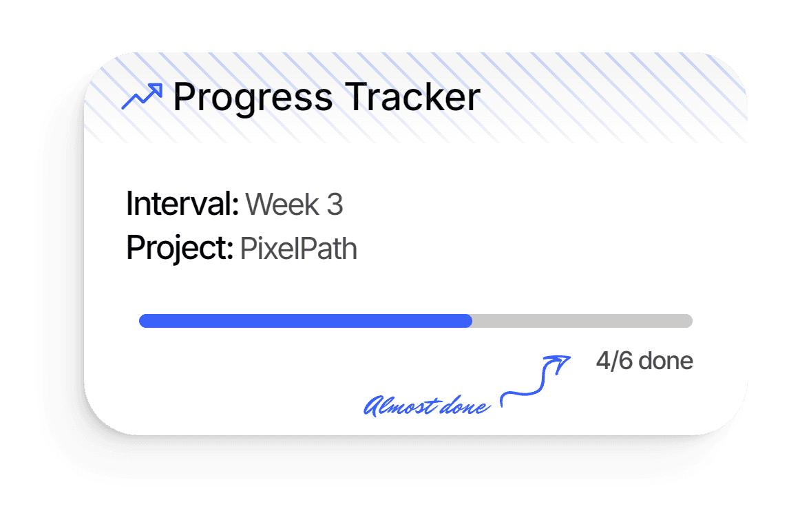 Progress tracker displaying "Interval: Week 3" and "Project: pixelpath" with a loading bar showing progress.