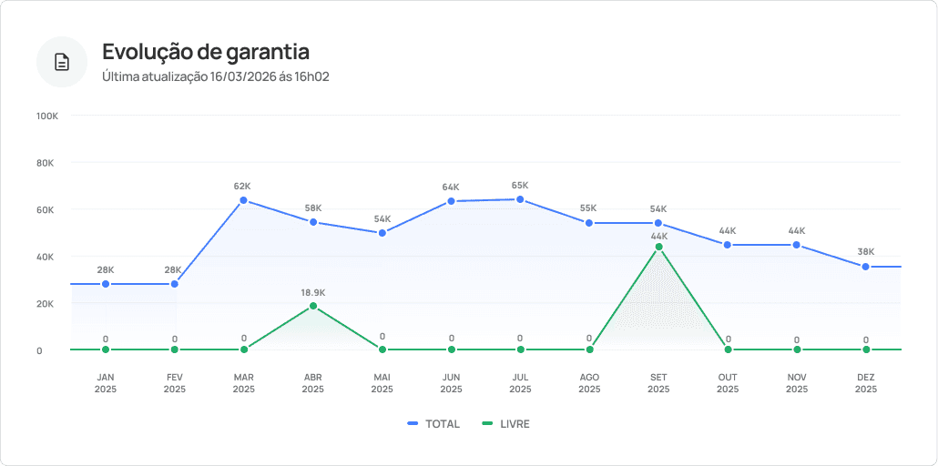 Personalized outreach product image