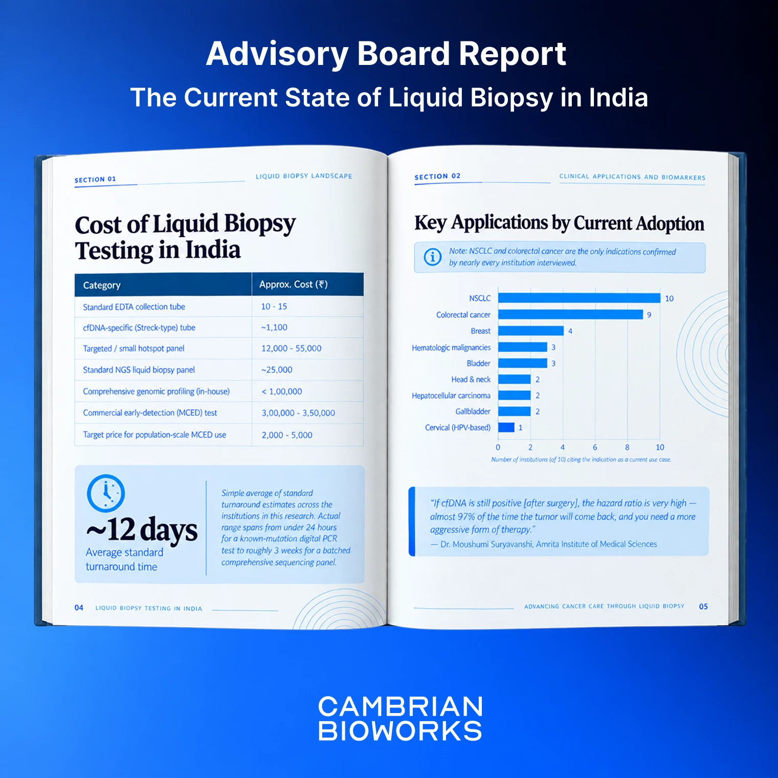 Advisory Board Report: The Current State of Liquid Biopsy in India