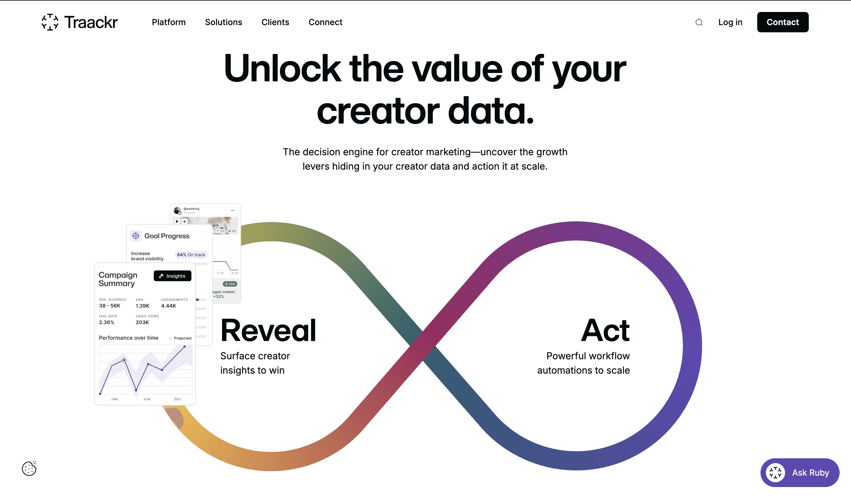 Traackr homepage