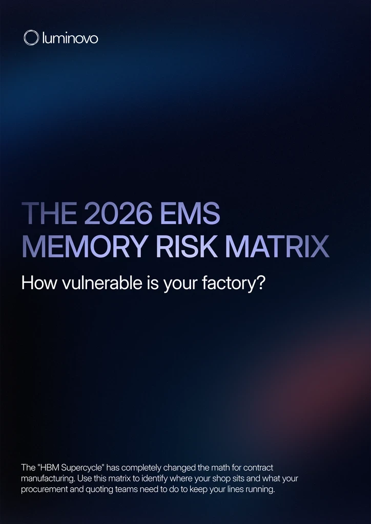2026 memory risk matrix