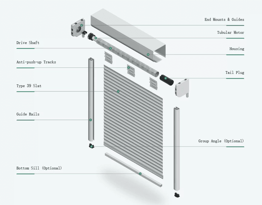 Tubular motor vs chain motor: side-by-side comparison