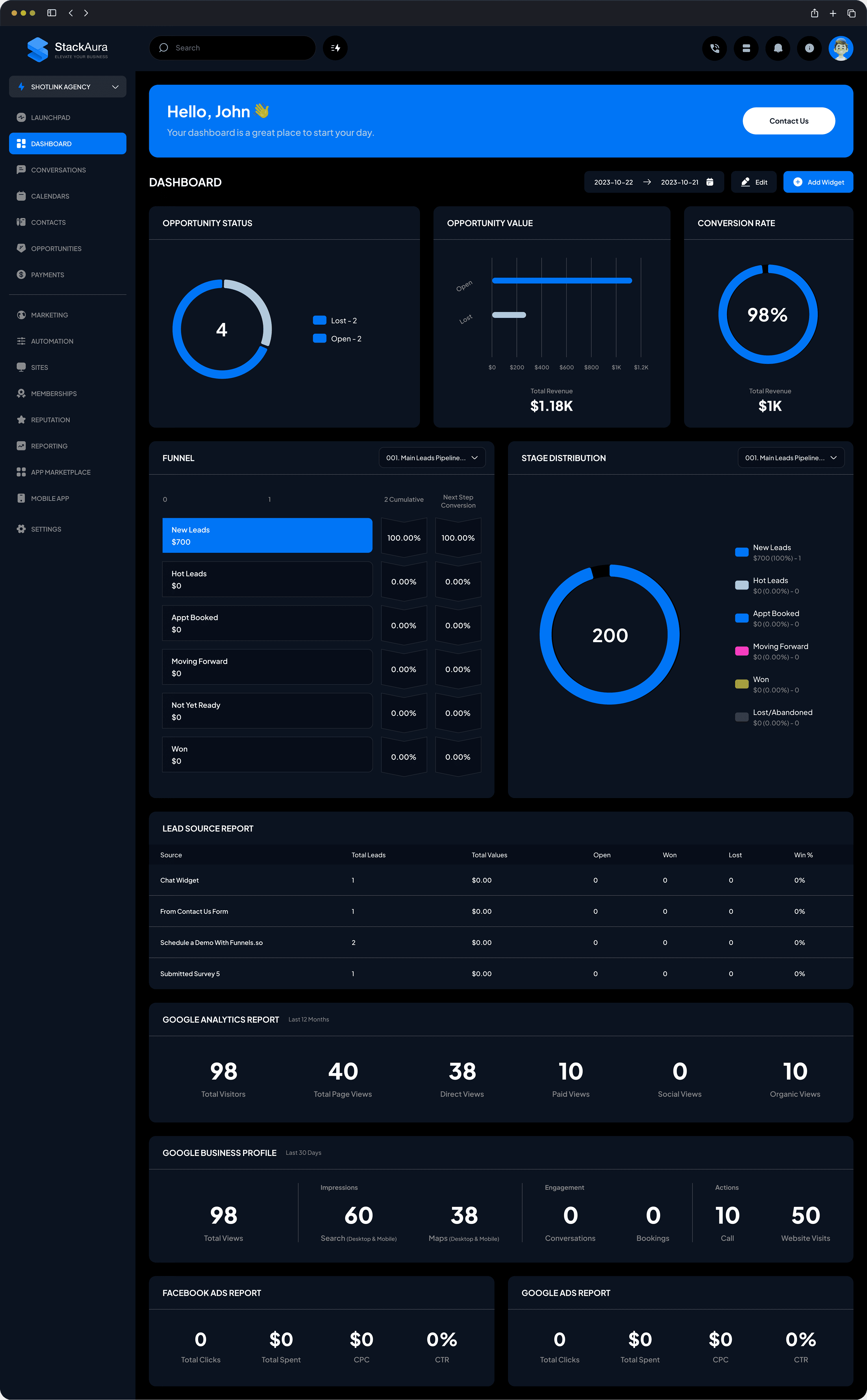 Dark mode Go High Level dashboard customization with custom CSS, branded banner, and CRM conversion rate analytics | Stackaura