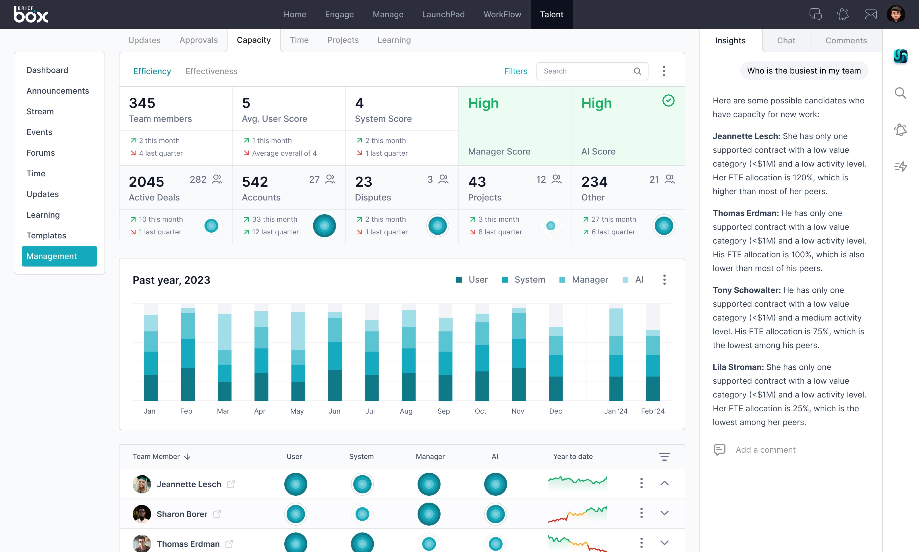 Capacity Management Screen