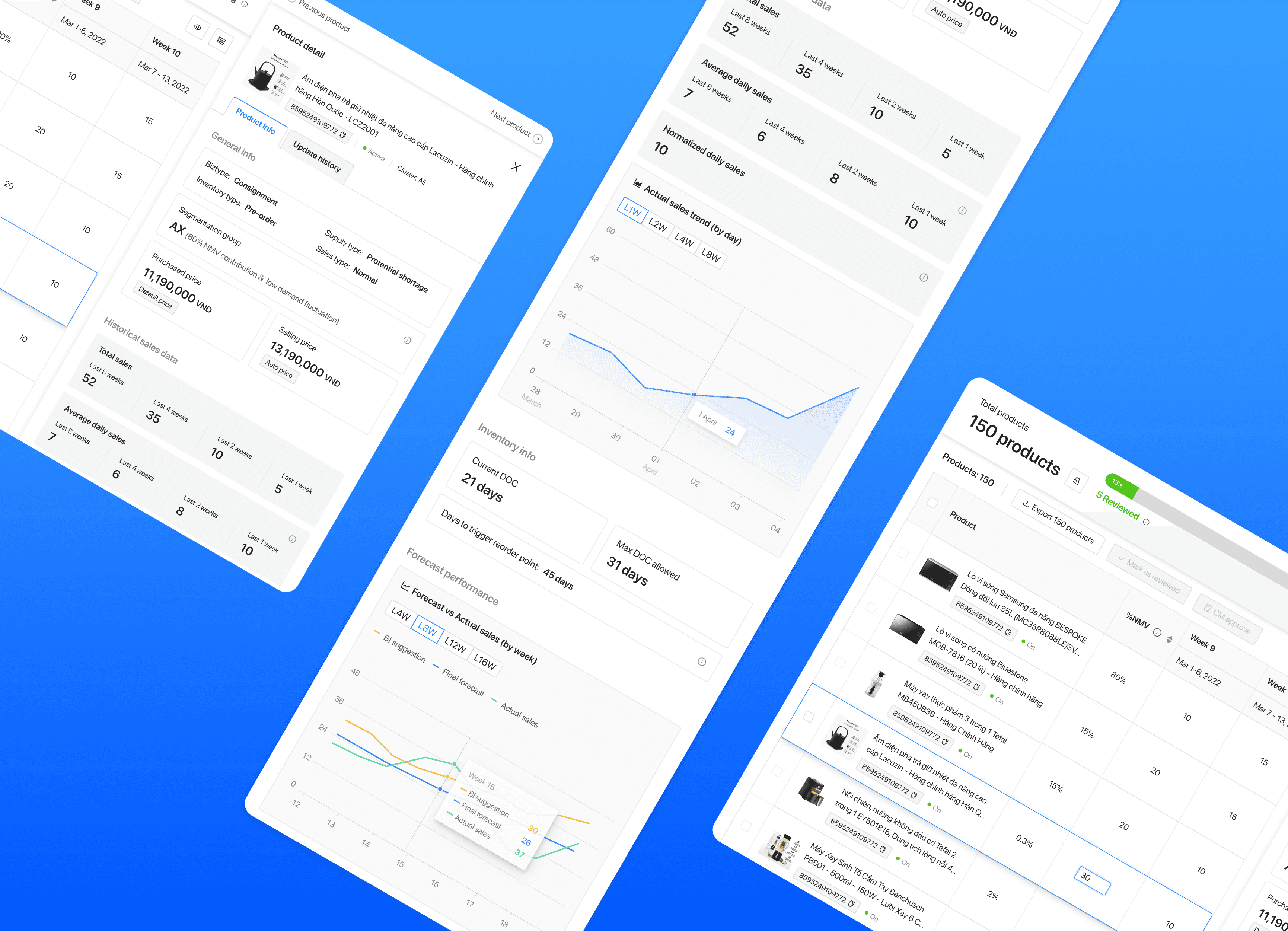 Demand Forecast · Dara Nguyen · Product Designer