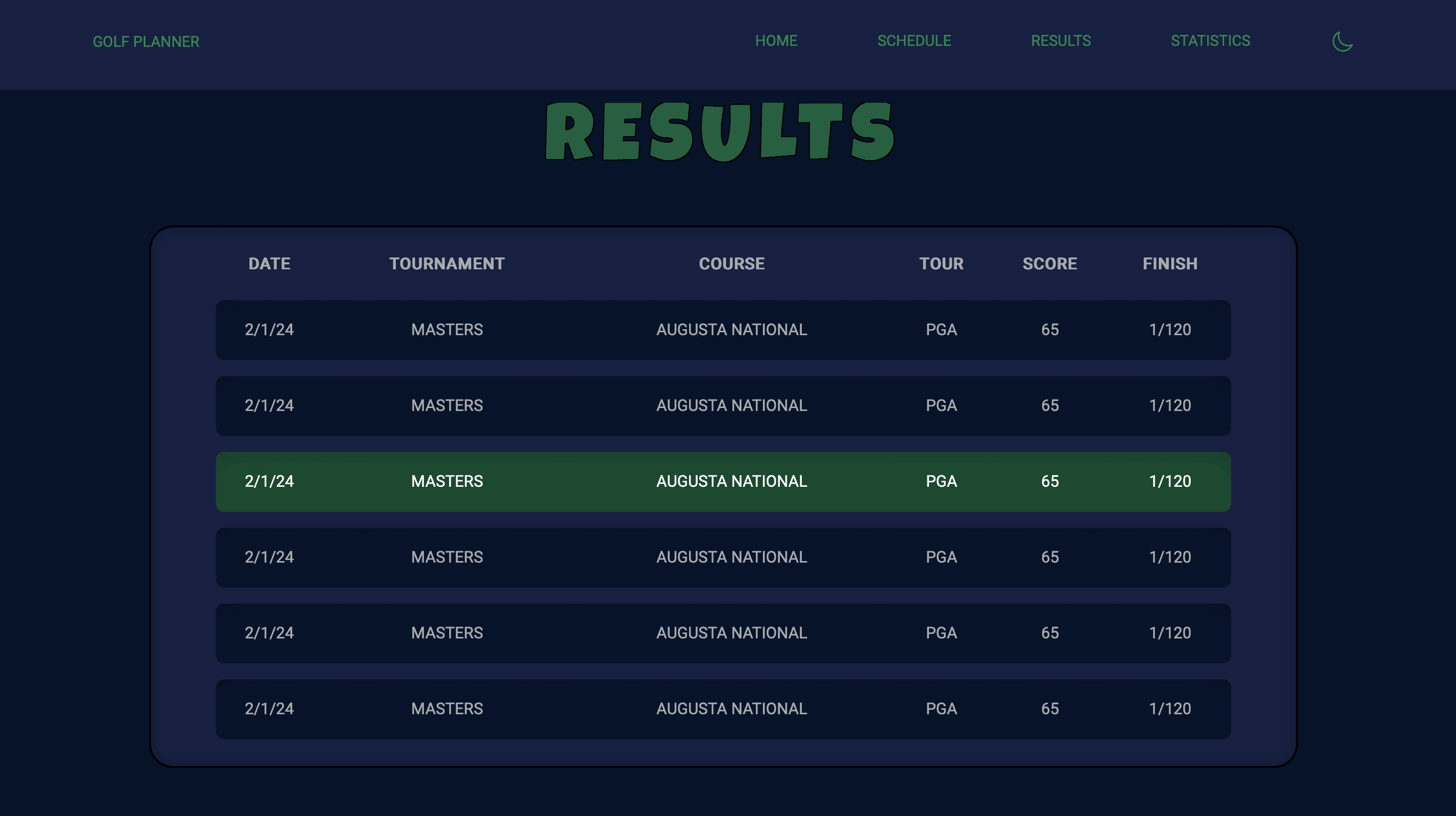 sketch of some lo-fi wireframes