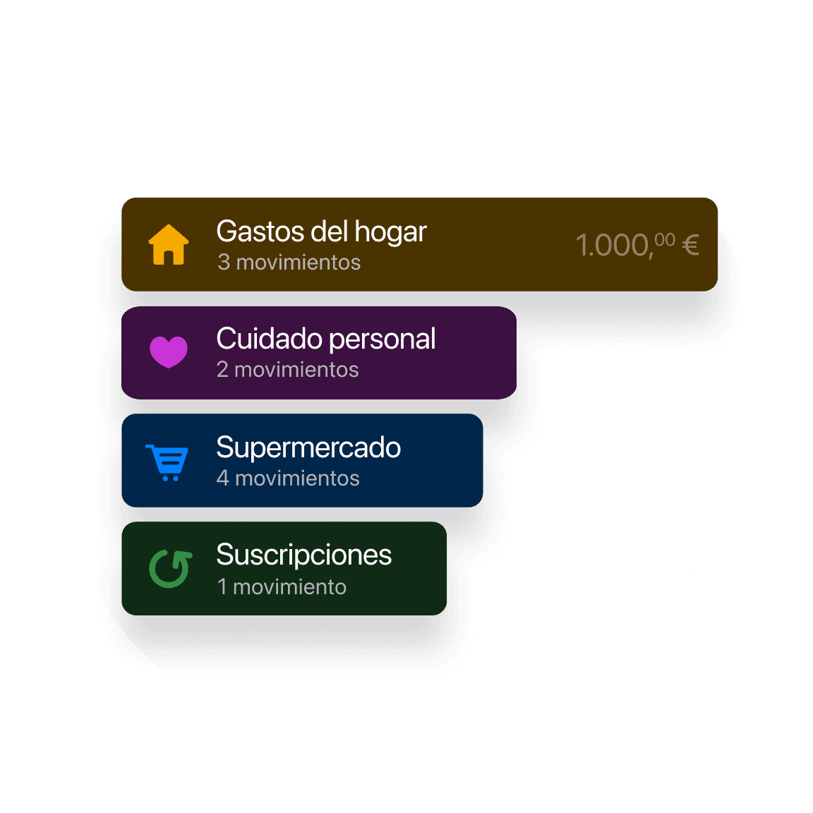 Visualiza tus categorías de gasto, con importes detallados en transporte, restaurantes, y ahorros.