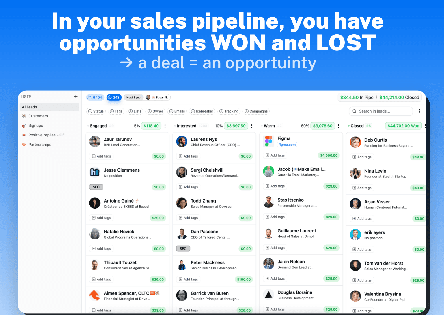 Lost Opportunity and sales pipeline