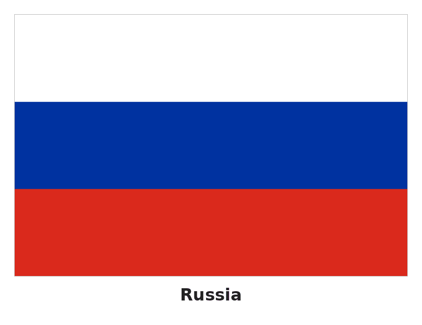 Russia flag