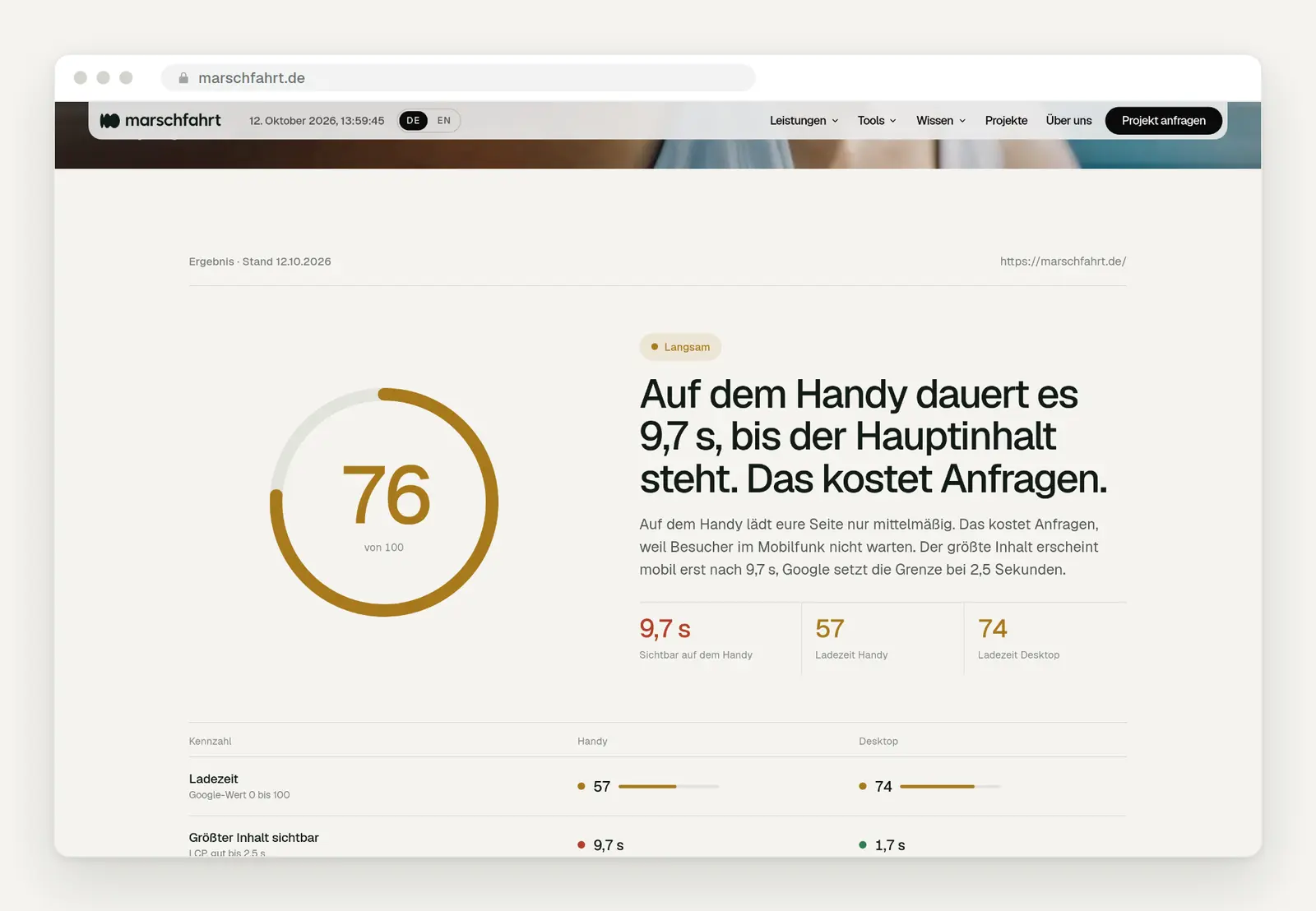 Speed-Check für marschfahrt.de: Ladezeit auf dem Handy 9,7 Sekunden nach dem Verkleinern der Bilder, Desktop 1,7 Sekunden