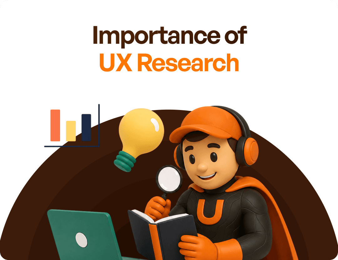 Mascot reading book for Importance for UX Research