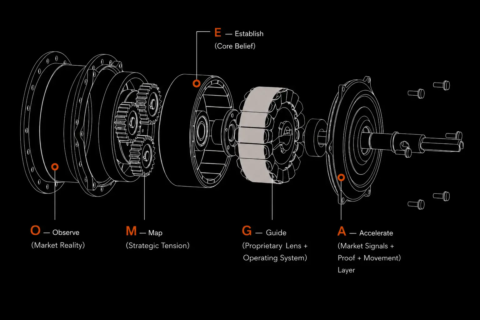 Product Info Image