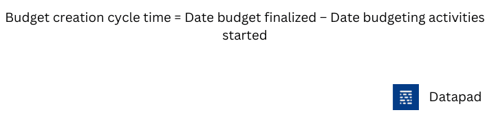 budget creation cycle time formula 