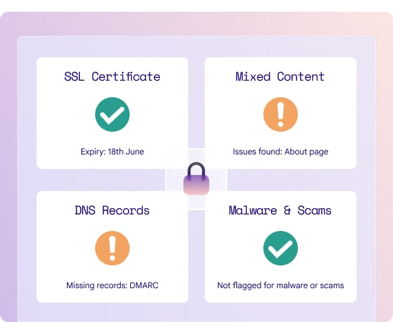 A lock icon with the four stages of the security testing