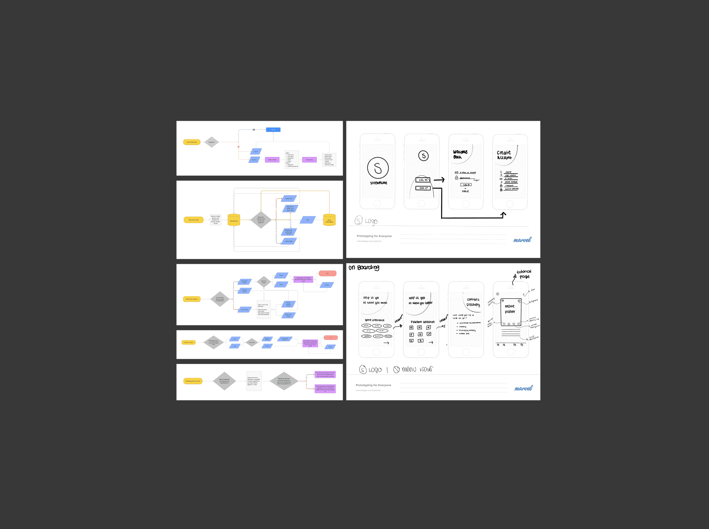 Paper prototypes and user flows for a movie related app